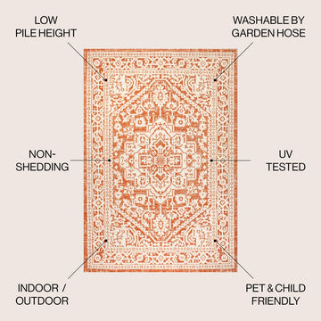 Sinjuri Medallion Textured Weave Indoor/outdoor Area Rug